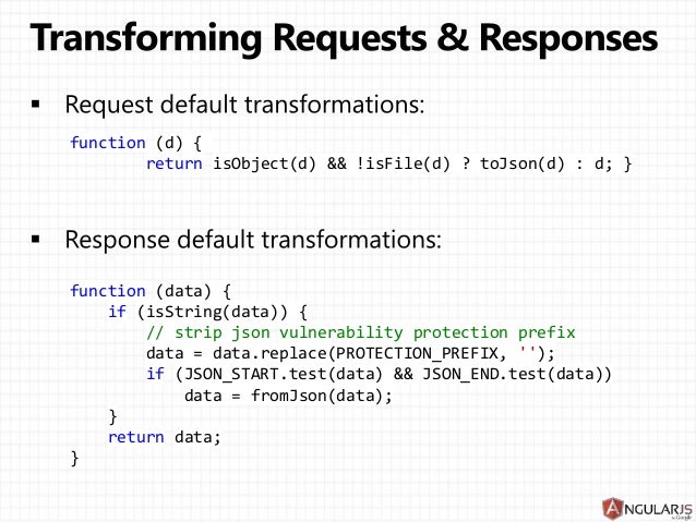 Angular Resource Pdf